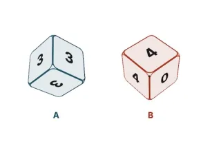 Dice Lab preview