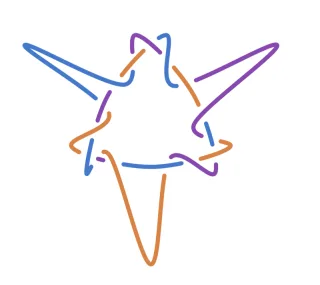Knot Colorability preview