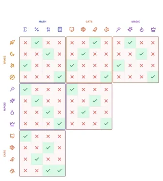 Logic Grid preview