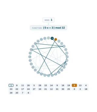 Seed Lab preview