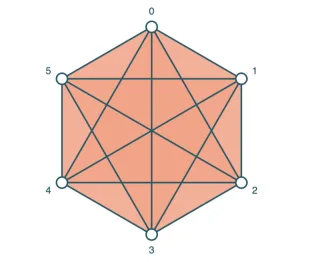 Triangles Emerge preview